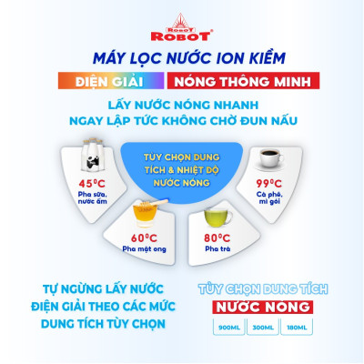 Máy Lọc Nước Điện Giải Ion Kiềm ROBOT Nóng Thông Minh IonSmart 1112 - Tạo 12 Loại Nước - Hàng Chính Hãng