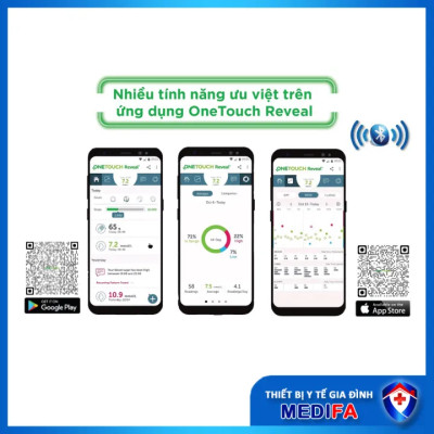 Máy Đo Đường Huyết OneTouch Ultra Plus Flex Kèm 25 Que Thử và Hộp 25 Kim Lấy Máu