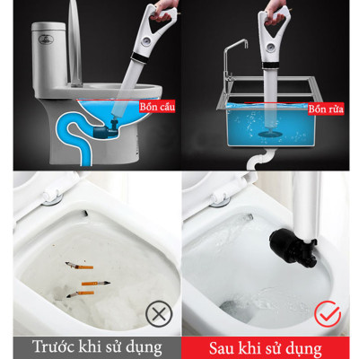 Bộ dụng cụ thông tắc bồn cầu và các loại ống nước bằng khí nén - Canino cao cấp