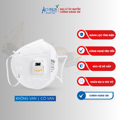 Combo 5 Khẩu Trang Chống Bụi 9001 3M - Trắng