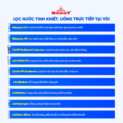 MÁY LỌC NƯỚC ROBOT SPRING PRO 9G-UR Công Nghê Lọc RO + UF - Hàng Chính Hãng