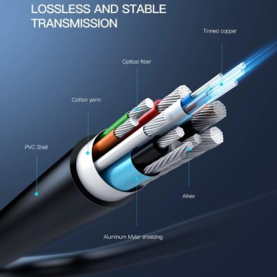 Ugreen UG50215HD132TK 15M màu Đen Cáp tín hiệu HDMI chuẩn 2.0 sợi quang cao cấp - HÀNG CHÍNH HÃNG