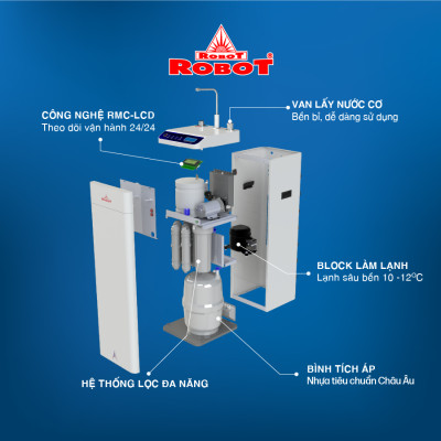 Máy Lọc Nước RO Hydrogen Kiềm Chức Năng Nóng Thông Minh Lạnh ROBOT HydroElite-9 - Hàng Chính Hãng 