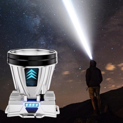 Đèjn Đội Đầu Siêu Sáng Loại Tốt: Sáng Mạnh, Pijn Khỏe , Sạc Lại Điện Thoại  ,ĐỒNG HỒ TREO TƯỜNG