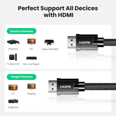 Ugreen 80602 3M HDMI 2.1 8K 60Hz 4K 120hz màu đen Cáp Ultra HD Cao Cấp Ugreen HD135 - Hàng Chính Hãng