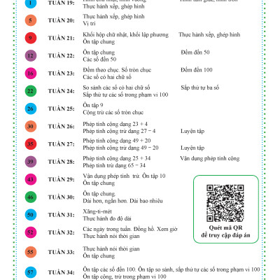 Combo Bài Tập Tuần và Đề Kiểm Tra Toán, Tiếng Việt Lớp 1 - Cùng Học Để Phát Triển Năng Lực - Học kì 2