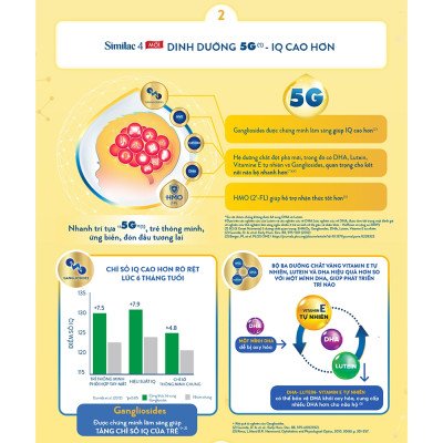 Sữa Bột Similac 2+ (Dành cho trẻ từ 2 - 6 tuổi)