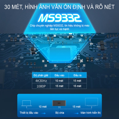 SOAIY Bộ Chia HDMI 1 Ra 4 Hỗ Trợ 4K 30Hz Và Hiển Thị 3D UNITEK V131A - Hàng Nhập Khẩu