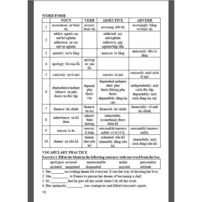 Sách - Bài giảng và lời giải chi tiết Tiếng Anh 12 (theo chương trình Friends Global) HA