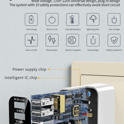 SOAIY Bộ Chuyển Đổi Âm Thanh Không Dây Bluetooth 5.0 2RCA Aux Hỗ trợ Ứng Dụng Đĩa TF/U Sạc Nhanh 220V/2A K16 - Hàng Nhập Khẩu