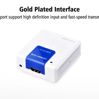 Ugreen UG4022340223TK Màu Trắng Bộ chuyển đổi HDMI sang AV - HÀNG CHÍNH HÃNG