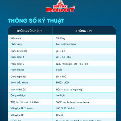 Máy Lọc Nước RO Hydrogen Kiềm ROBOT HydroMega-9 - Hàng Chính Hãng