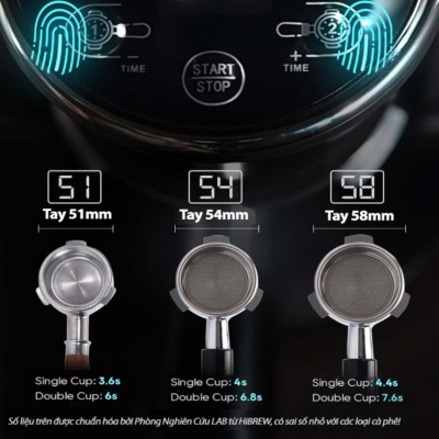 Máy xay hạt cà phê Espresso tự động tích hợp 31 chế độ xay thương hiệu Mỹ cao cấp HiBREW G3A - Hàng Nhập Khẩu
