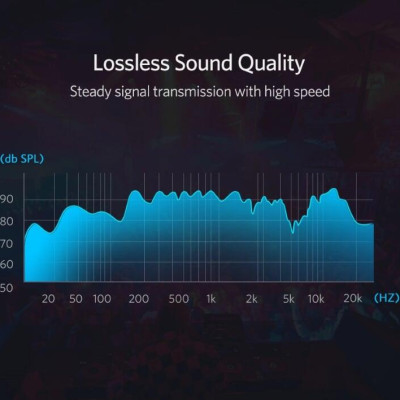 Ugreen UG10383US249TK 12CM màu Đen Cáp chuyển đổi MINI USB sang USB âm hỗ trợ OTG - HÀNG CHÍNH HÃNG