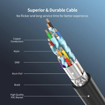 Ugreen UG10172HD103TK 1M màu Đen Cáp tín hiệu HDMI chuẩn 1.4 đầu bẻ góc 90 độ - HÀNG CHÍNH HÃNG