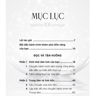 Sách - Chữa Lành Luân Xa - 1980 Books