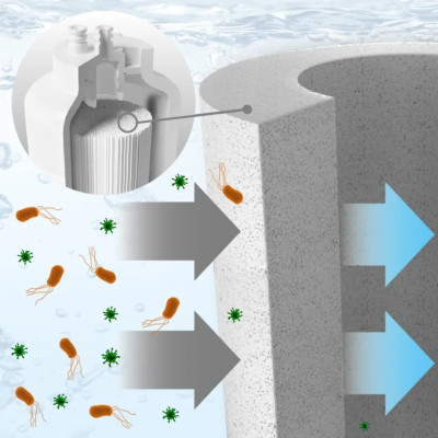 Máy lọc nước Panasonic UF TK-CB430-ZEX - Hàng chính hãng