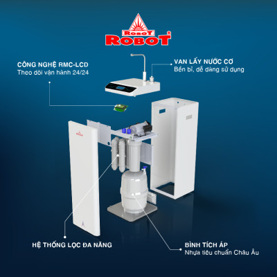 Máy Lọc Nước RO Hydrogen Kiềm ROBOT HydroMega-9 - Hàng Chính Hãng