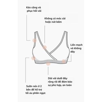 Áo ngực cho bà bầu giúp hỗ trợ thai sản và cho con bú B.D.A - Belly Bandit, Mỹ