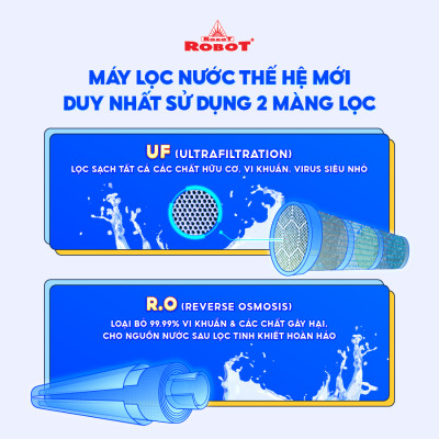 Máy Lọc Nước ROBOT Lọc R.O + UF Spring Pro 410G - UR - Hàng chính hãng
