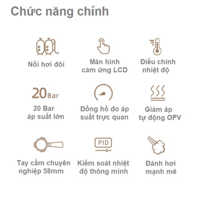 Máy pha cà phê Espresso chuyên nghiệp 3 trong 1 thương hiệu Mỹ cao cấp HiBREW H7A - Hàng Nhập Khẩu