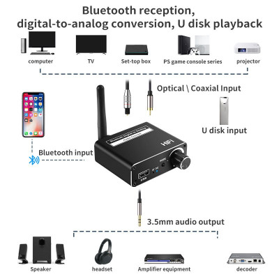 SOAIY Bộ Chuyển Đổi Âm Thanh DAC HIFI Bluetooth D18 (Hỗ Trợ Cổng Optical) - Hàng Nhập Khẩu