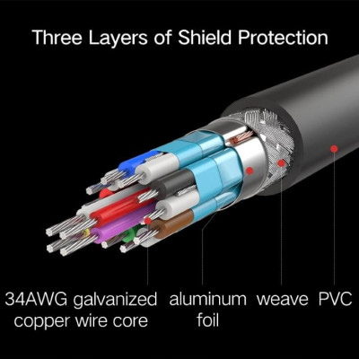 Ugreen UG30477HD117TK 1.5M màu Bạc Cáp tín hiệu HDMI chuẩn 2.0 sợi siêu nhỏ cao cấp - HÀNG CHÍNH HÃNG