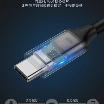 Ugreen UG50751US161TK 1.5M màu xám Dây USB Type-C - HÀNG CHÍNH HÃNG