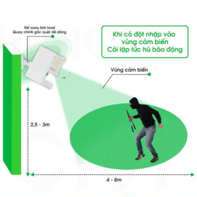 Thiết Bị Chống Trộm Và Báo Khách Thông Minh Hunonic CT01 - An Toàn và Tiện Lợi