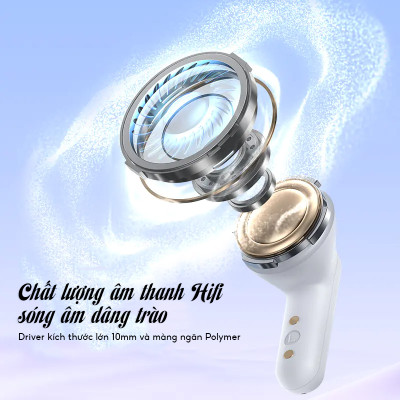 Tai nghe Bluetooth PISEN C2 ANC ENC True wireless, Kim Ánh cho dùng thử 30 ngày, hàng chính hãng, bảo hành 18 tháng