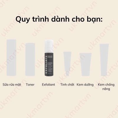 Dung Dịch Tẩy Tế Bào Chết Paula