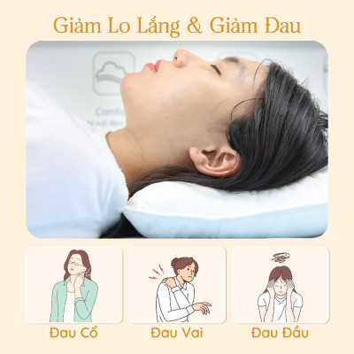 Ruột gối định hình  thư giãn cổ, massage cổ, chống ngáy 45x65 cm