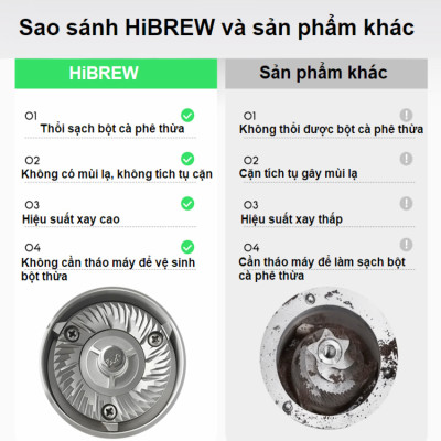 Máy xay hạt cà phê chuyên nghiệp Single Dose, 150 cấp độ xay vô cấp. Thương hiệu Mỹ cao cấp HiBREW - G10. HÀNG CHÍNH HÃNG