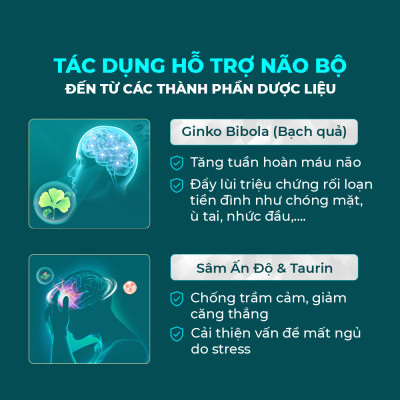Viên uống bổ não, tăng cường trí nhớ Powergra Neuro Balance - Hộp 60 viên