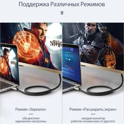 Ugreen UG11194HD102TK 8M màu Đen Cáp tín hiệu HDMI vỏ bọc lưới cao cấp - HÀNG CHÍNH HÃNG