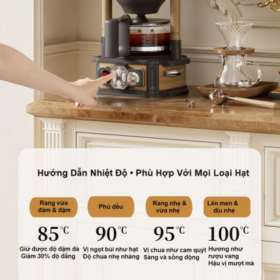 Máy pha cà phê, trà Drip cao cấp - Dòng máy chuyên nghiệp. Thương hiệu Đài Loan Wing Kwong cao cấp WCM-720. HÀNG CHÍNH HÃNG