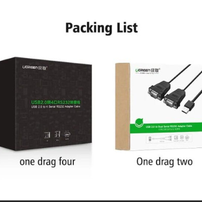 Ugreen UG30769US229TK 1.5M màu Đen Cáp chuyển đổi USB 2.0 sang 2 đầu COM cao cấp - HÀNG CHÍNH HÃNG