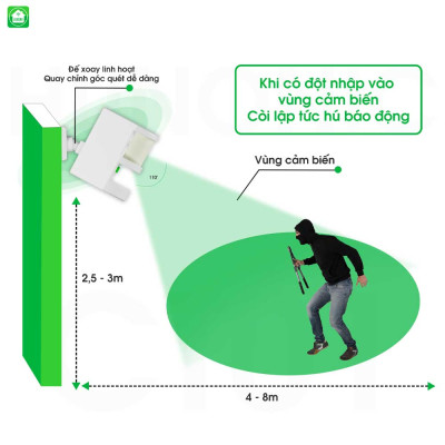 Thiết Bị Chống Trộm Và Báo Khách Đa Năng Hunonic CT01, kết nối Wifi - Hàng Chính Hãng
