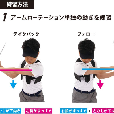 ĐAI HỖ TRỢ TẬP LUYỆN GOLF SWING TABATA GV0367