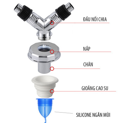 Bộ thoát nước máy giặt, thoát nước thải kiêm chống mùi hôi, ngăn côn trùng trào ngược MH3111