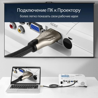 Ugreen UG11194HD102TK 8M màu Đen Cáp tín hiệu HDMI vỏ bọc lưới cao cấp - HÀNG CHÍNH HÃNG