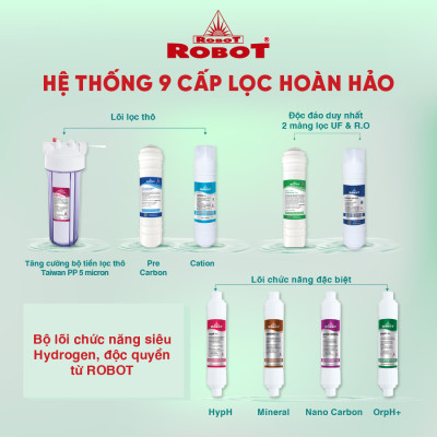 Máy Lọc Nước R.O Hydrogen Kiềm Nóng thông Minh ROBOT RBs-9HAQ - Hàng Chính Hãng
