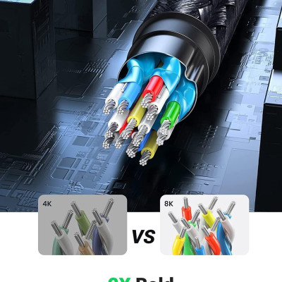 Ugreen UG40447HD151TK 1M 8K 60hz HDMI 2.1 cáp nối dài - HÀNG CHÍNH HÃNG