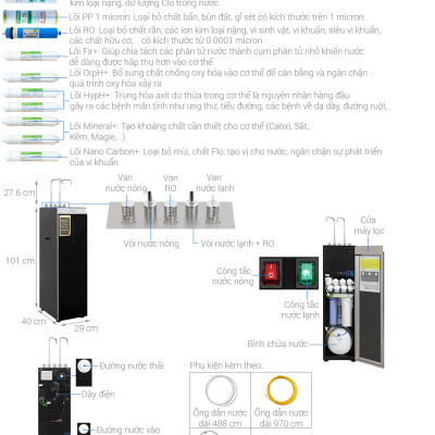 Máy lọc nước RO nóng nguội lạnh Hydrogen Kangaroo 12 lõi KG12A8S -HÀNG CHÍNH HÃNG - CHỈ GIAO HCM