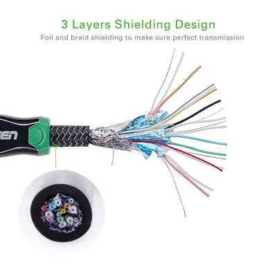 Ugreen UG10293HD126TK 3M màu Đen Cáp tín hiệu HDMI vỏ bọc kim loại hỗ trợ 3D 4K2K - HÀNG CHÍNH HÃNG