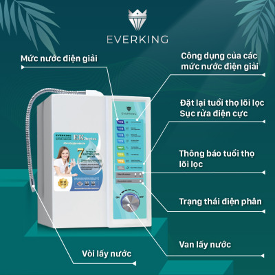 Máy Lọc Nước Điện Giải iON Kiềm EVERKING EK-75 - Hàng Chính Hãng