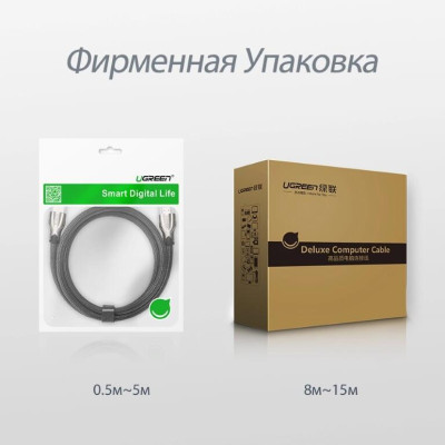 Ugreen UG11194HD102TK 8M màu Đen Cáp tín hiệu HDMI vỏ bọc lưới cao cấp - HÀNG CHÍNH HÃNG