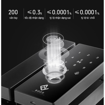 BOZO SN319 - Khoá vân tay chuyên dụng dành cho cửa kính