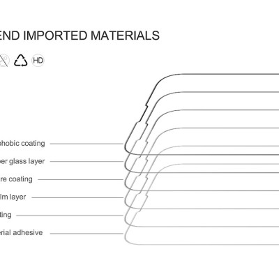 Kính Cường Lực Nillkin CP+ Pro Chống Chói Dành Cho iPhone 14 Pro Max/14 Pro/14 Max/ 14/ 13 Pro Max/ 13 Pro/ 13 - Hàng Nhập Khẩu