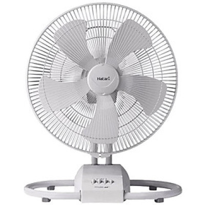 Quạt Sàn Công Nghiệp Chân Quỳ 18